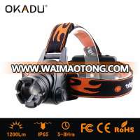 Super Bright 1000 Lumen XM-L U2 Zoom 2pcs 18650 Battery Rechargeable LED Headlamp